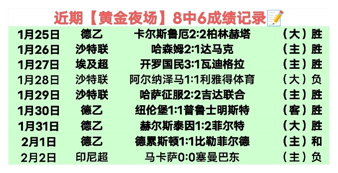 阿尔特塔高,光时刻,创意战术连,乐鱼体育官网,乐鱼体育官网,乐鱼体育官网在线娱乐平台