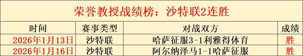 阿利亚西姆,连续三站,赛事决赛亮,乐鱼体育官网,乐鱼体育官网,乐鱼体育官网在线娱乐平台