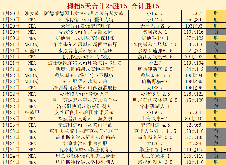 尤文新帅未,露锋芒先表,心意,乐鱼体育官网,乐鱼体育官网,乐鱼体育官网在线娱乐平台