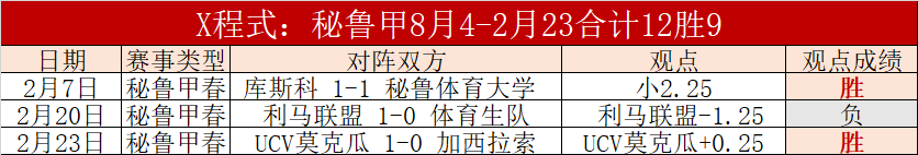 免费直播,葡甲巅峰对,主场雄狮迎,乐鱼体育官网,乐鱼体育官网,乐鱼体育官网在线娱乐平台