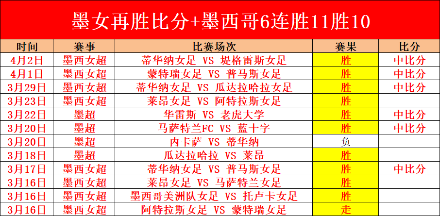 德甲第,拜仁慕尼黑,迎战荷尔斯,乐鱼体育官网,乐鱼体育官网,乐鱼体育官网在线娱乐平台
