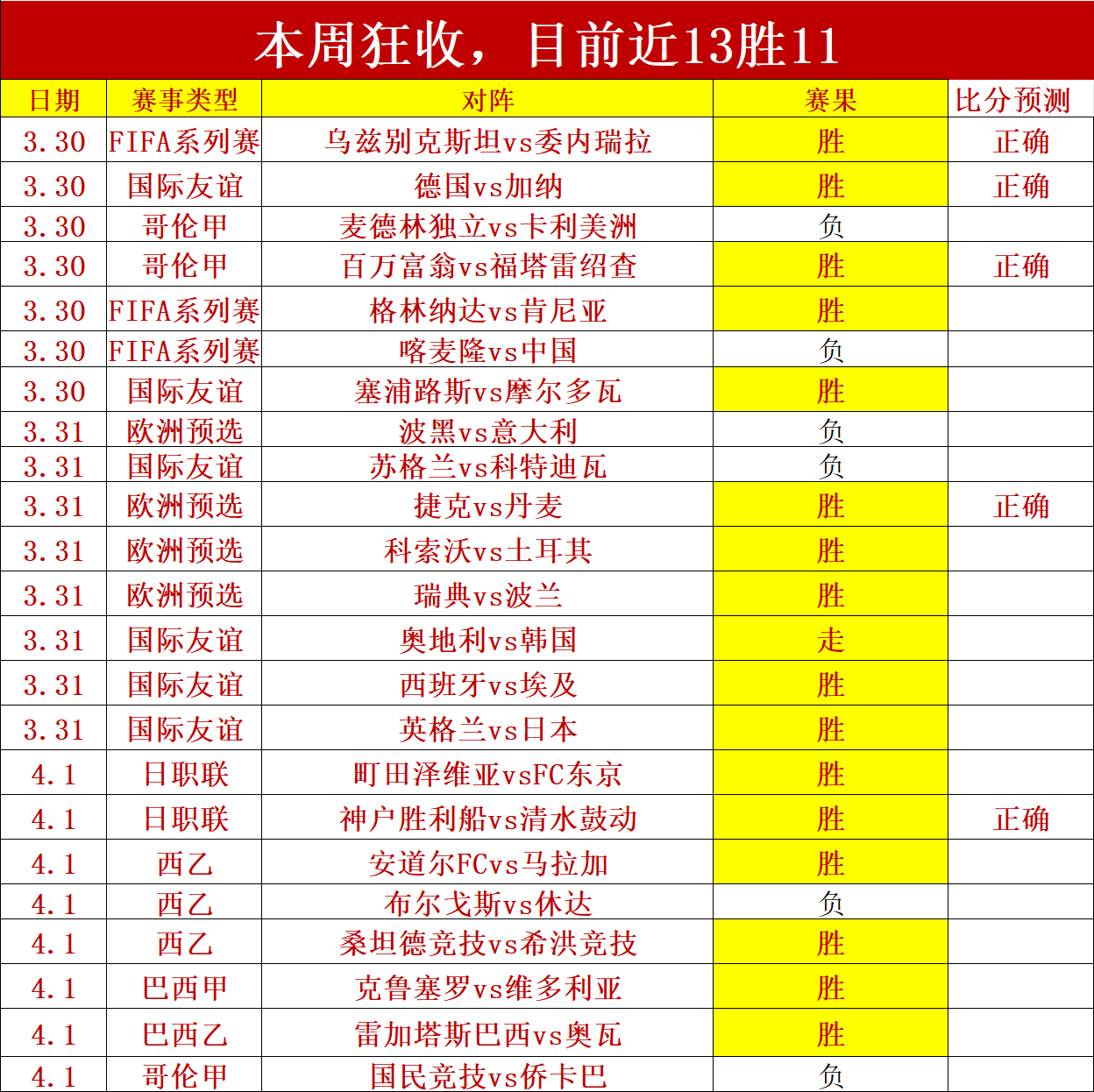 大乐透期号,专家质合分,阿尔克马尔,乐鱼体育官网,乐鱼体育官网,乐鱼体育官网在线娱乐平台