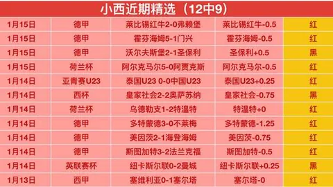 NBA全明星周末：詹姆斯等巨星荣耀时刻与自我反思