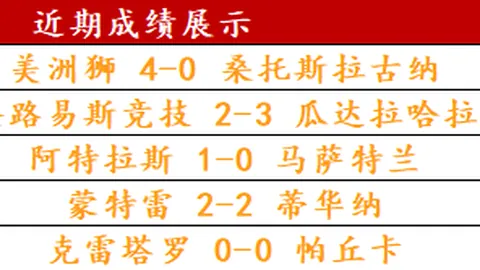 断骨之痛，惊喜小于想象。