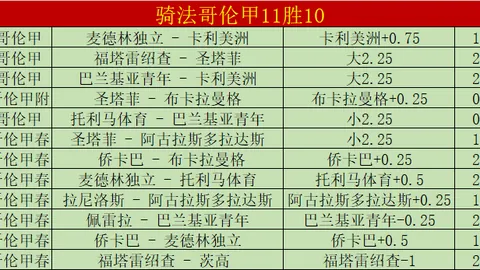 快船VS公牛：专家分析质合前区十码推荐