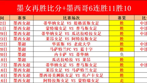 [德甲第3轮] 拜仁慕尼黑迎战荷尔斯泰因基尔